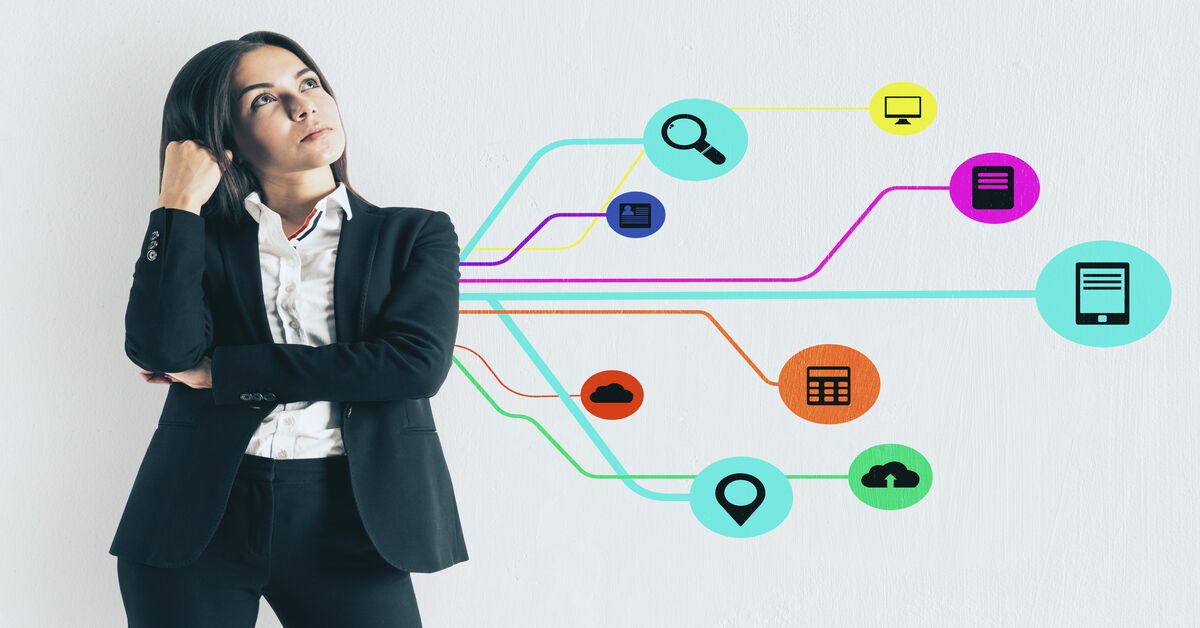 marketing automation workflows